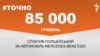 <a href="https://d1xbjqkti1ub96.cloudfront.net/uk-UA/2018/04/26/e86dfd09-40ab-44aa-98ae-99c4d3e2808e.pdf" target="_blank">ДЖЕРЕЛО ІНФОРМАЦІЇ</a><br />
Сторінка проекту Радіо Свобода&nbsp;<a href="/z/17505" target="_blank">#Точно</a>