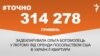 <a href="https://d1xbjqkti1ub96.cloudfront.net/uk-UA/2017/02/27/54c98eda-42f6-485d-930c-62f5eddd039a.pdf" target="_blank">ДЖЕРЕЛО ІНФОРМАЦІЇ</a><br />
Сторінка проекту Радіо Свобода&nbsp;<a href="/z/17505" target="_blank">#Точно</a>