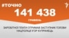 <a href="https://d1xbjqkti1ub96.cloudfront.net/uk-UA/2017/12/29/e2c95455-a9ac-47f8-a1ed-dc06302a2c73.pdf" target="_blank">ДЖЕРЕЛО ІНФОРМАЦІЇ</a><br />
Сторінка проекту Радіо Свобода&nbsp;<a href="/z/17505" target="_blank">#Точно</a>
