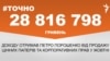 <a href="https://d163tfxdgfhyhr.cloudfront.net/45CFE928-EA3D-49C7-A279-2F928E618536.png" target="_blank">ДЖЕРЕЛО ІНФОРМАЦІЇ</a><br />
Сторінка проекту Радіо Свобода&nbsp;<a href="/z/17505" target="_blank"><u><font color="#0066cc">#Точно</font></u></a>