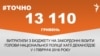 <a href="http://d1xbjqkti1ub96.cloudfront.net/uk-UA/2016/10/04/3ae0c7df-aa4a-4f01-b949-40ed4bfc9c60.pdf" target="_blank"><strong>ДЖЕРЕЛО ІНФОРМАЦІЇ</strong></a><br />
Сторінка проекту Радіо Свобода&nbsp;<a href="/z/17505.html" target="_blank"><strong>#Точно</strong></a>