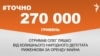 <a href="https://d1xbjqkti1ub96.cloudfront.net/uk-UA/2017/04/18/f76022c5-a6a1-4f5d-99f3-2d5920b086fe.pdf" target="_blank">ДЖЕРЕЛО ІНФОРМАЦІЇ</a><br />
Сторінка проекту Радіо Свобода&nbsp;<a href="/z/17505" target="_blank">#Точно</a>